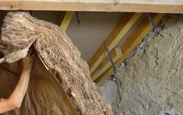 Gateforth pitched roof insulation costs